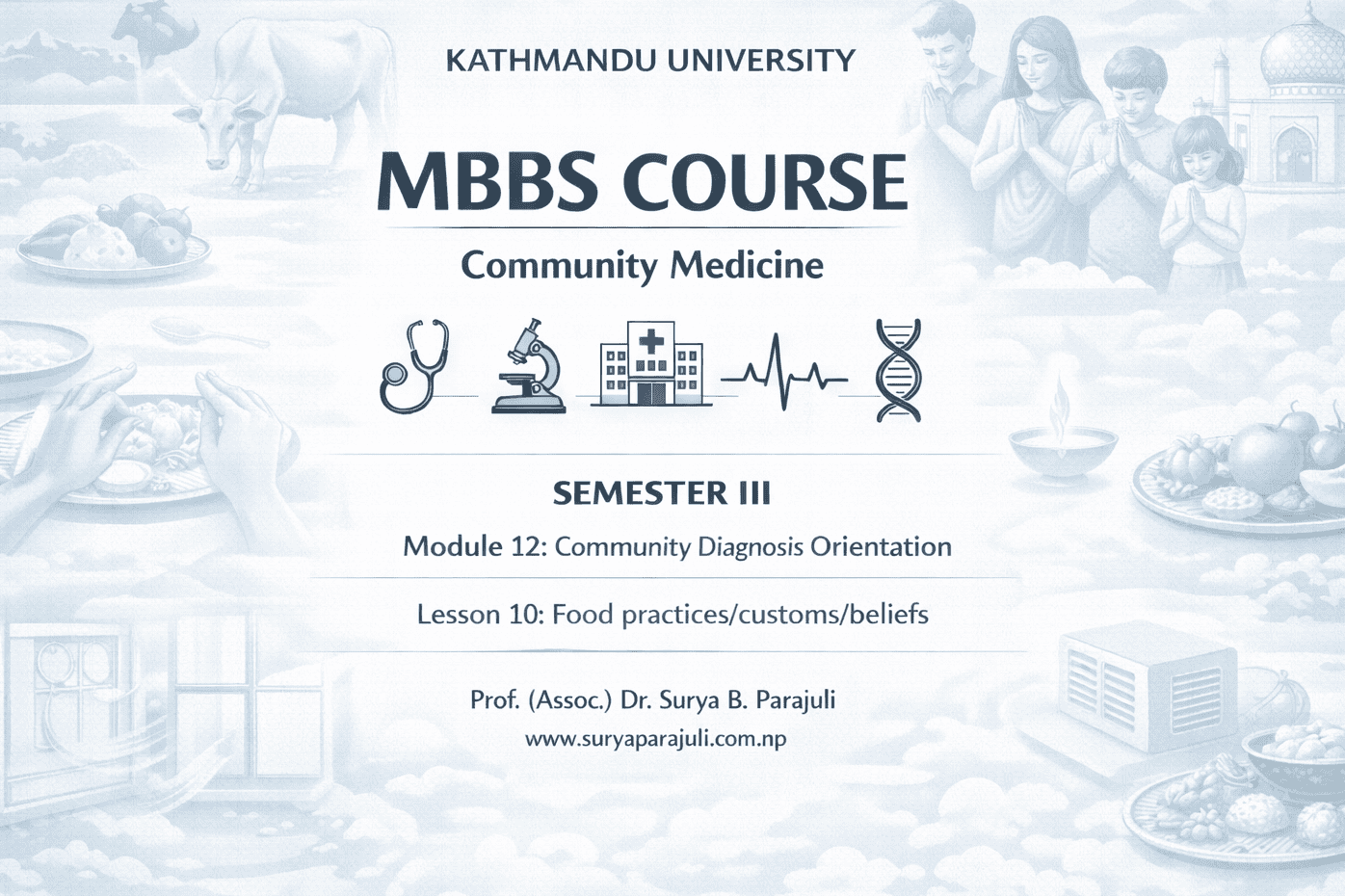  Food practices/customs/ beliefs